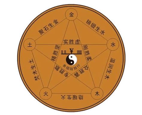 喜木是什麼|五行俱全八字喜木 (八字偏强八字喜木是什么意思)